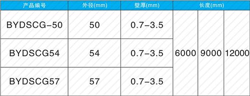 邵东钳压式声测管现货规格尺寸